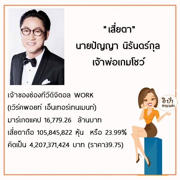 9 คนบันเทิง ที่มีพอร์ตระดับพันล้าน แอมป์ แฟนของนางเอกดัง ซัดไป 7 พันกว่าล้าน!