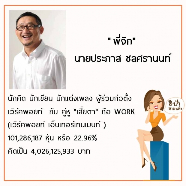 9 คนบันเทิง ที่มีพอร์ตระดับพันล้าน แอมป์ แฟนของนางเอกดัง ซัดไป 7 พันกว่าล้าน!