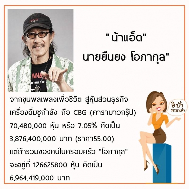 9 คนบันเทิง ที่มีพอร์ตระดับพันล้าน แอมป์ แฟนของนางเอกดัง ซัดไป 7 พันกว่าล้าน!