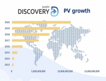 ป๊อบอิน ฉลองยอดเข้าชมสูงสุดทั่วโลก 10,000 ล้านเพจวิวต่อเดือน