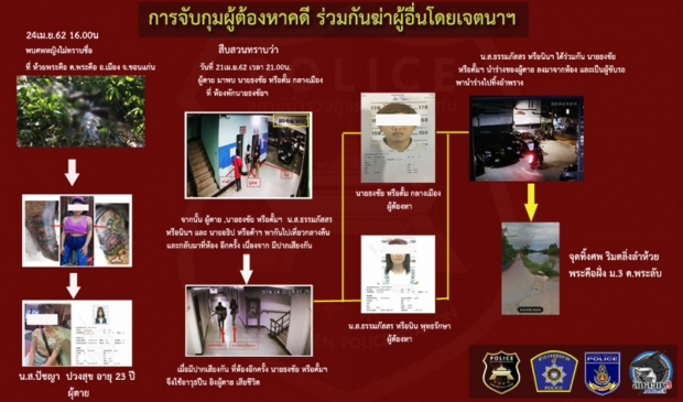 เผยวีรกรรม ‘ตั้ม ไส้แตก’ เคยใช้มีดคัตเตอร์ปาดคอแท็กซี่ -ติดยา-ฆาตกรรมโหด