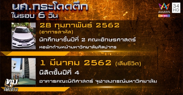 ญาติร่ำไห้ รับศพนิสิต ม.เกษตรฯ โดดตึก สุดช็อก! แค่ 6 วันดิ่งตึก 4 ราย (คลิป)