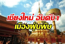  เชียงใหม่ติดอันดับ 1 อากาศแย่ที่สุดหลังฝุ่นพิษพุ่ง