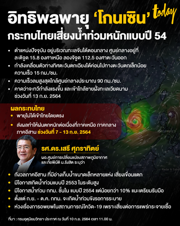 พายุโกนเซินกระทบไทย นักวิชาการ ยกเหตุการณ์ในอดีตมาเตือน 