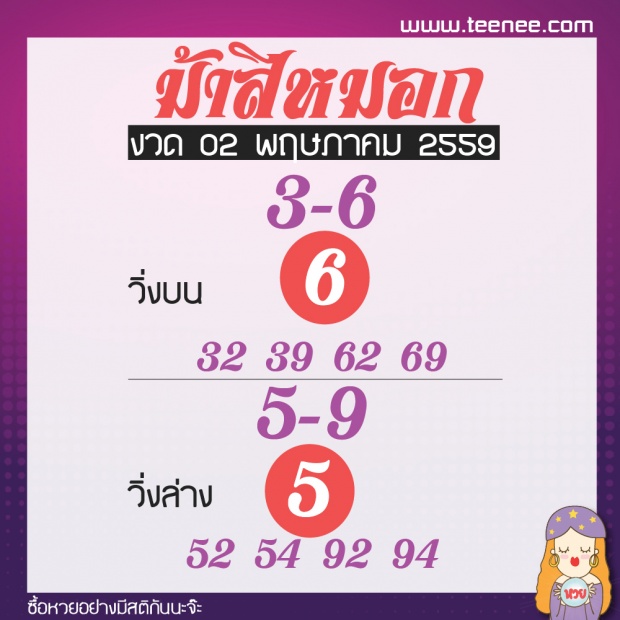 รวมเลขเด็ด 10 สำนักดัง งวด 2 พฤษภาคม 2559