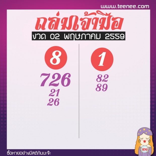 รวมเลขเด็ด 10 สำนักดัง งวด 2 พฤษภาคม 2559