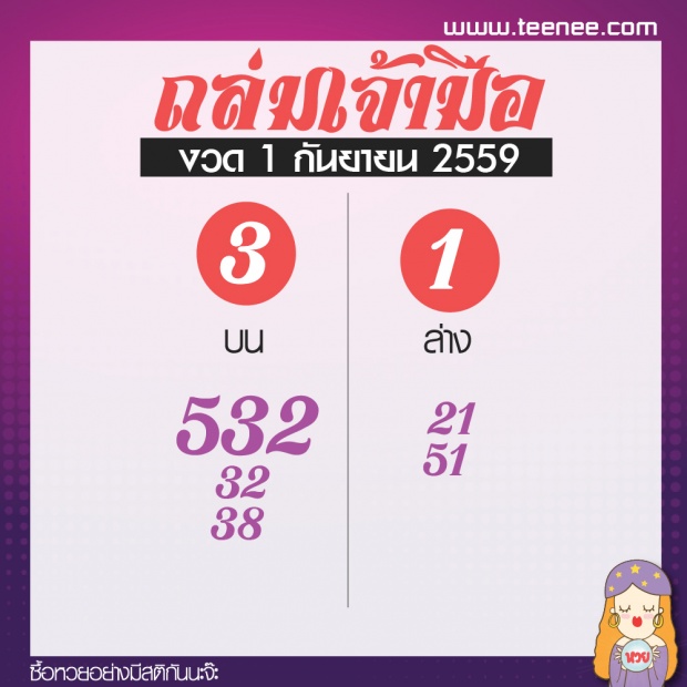 เลขเด็ด สำนักดัง งวดที่ 1 กันยายน 2559