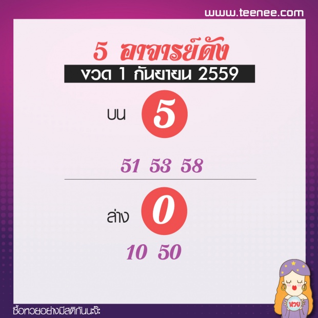 เลขเด็ด สำนักดัง งวดที่ 1 กันยายน 2559