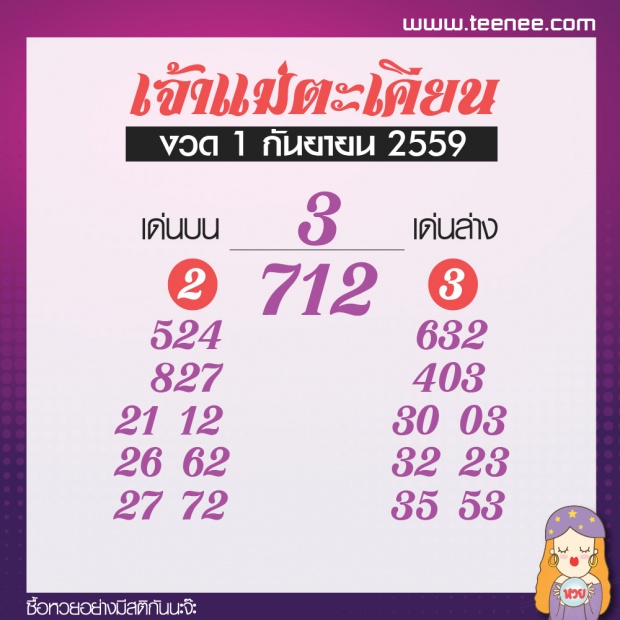 เลขเด็ด สำนักดัง งวดที่ 1 กันยายน 2559