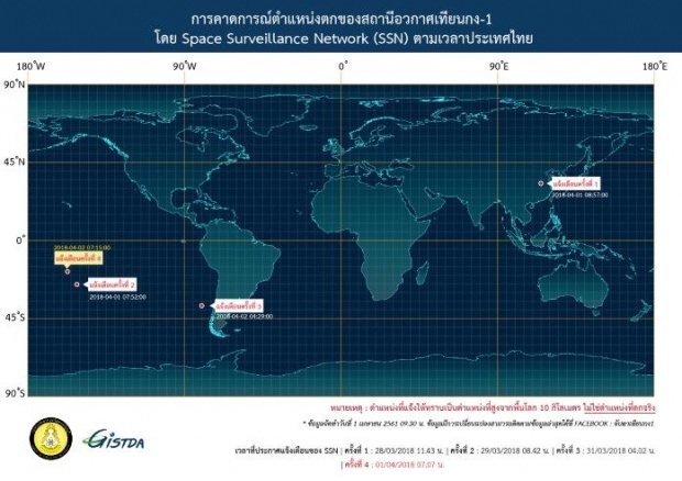 คาด เทียนกง-1 ตกลงมหาสมุทรแปชิฟิกเช้ามืด 2 เม.ย.นี้