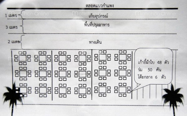 ล้อมคอกหัวหิน! หั่นราคา ตำปูม้า เหลือ 149บ.ซีฟู๊ด เผา350บ.