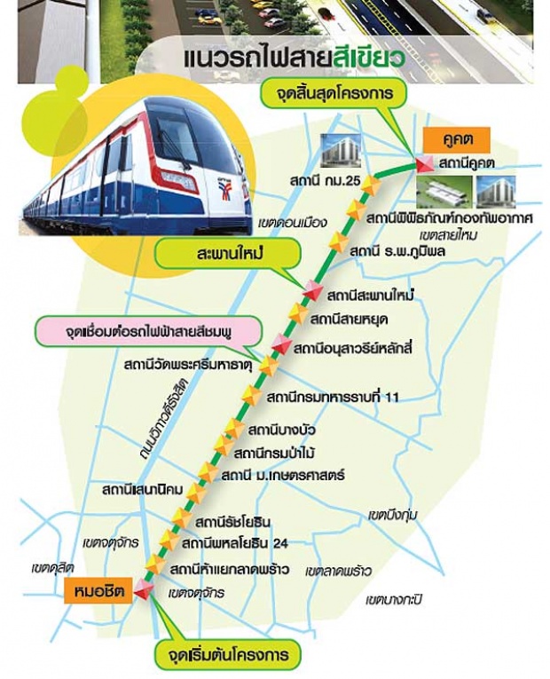 นับถอยหลัง!! อำลาสะพานข้ามแยกม.เกษตร เที่ยงคืนนี้ รื้อแน่นอน