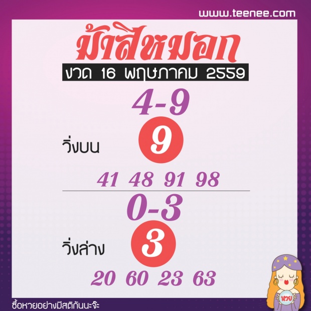 มาแล้ว เลขเด็ด สำนักดัง งวด 16 พฤษภาคม 2559