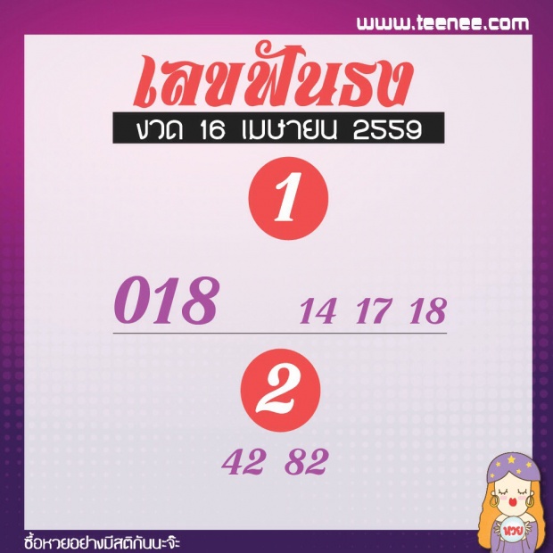 มาแล้ววววว !! รวมเลขเด็ด 10 สำนักดัง งวด 16 เมษายน 2559