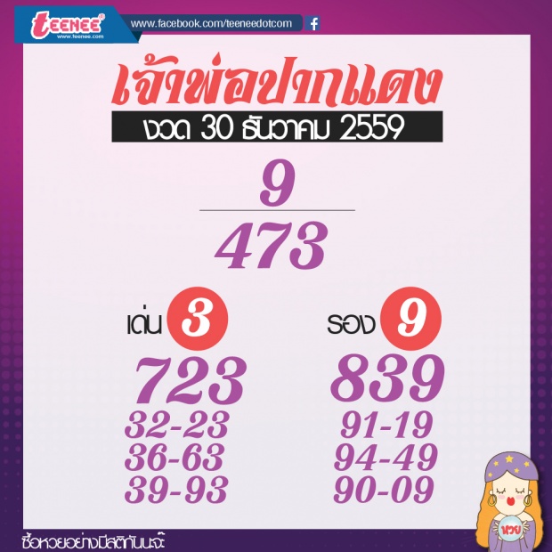 เลขเด็ด สำนักดัง งวดที่ 30 ธันวาคม 2559