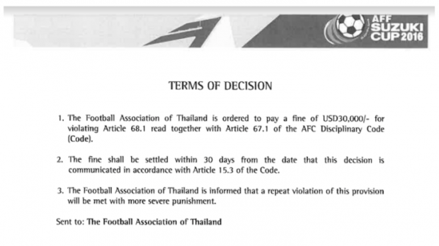 ศาลด่วนจาก AFC ! ปรับส.บอล 1ล้าน หลังแฟนบอลจุดพลุ!!