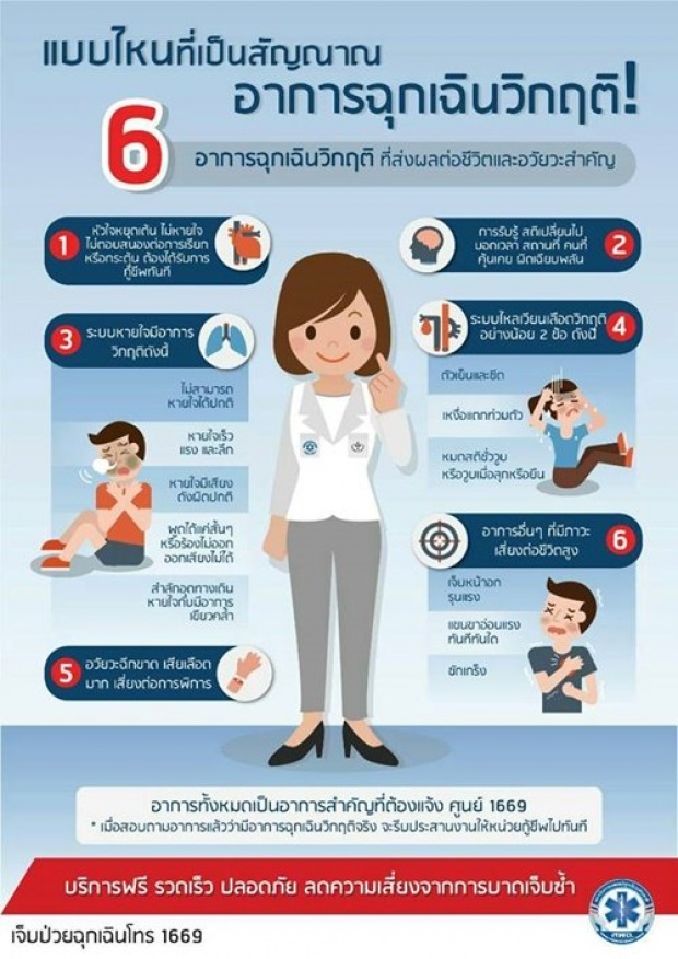  ผู้ประกันตนควรรู้!! 6 อาการฉุกเฉินวิกฤติ ใช้สิทธิได้ทุกโรงพยาบาลโดยไม่ต้องสำรองจ่าย!!