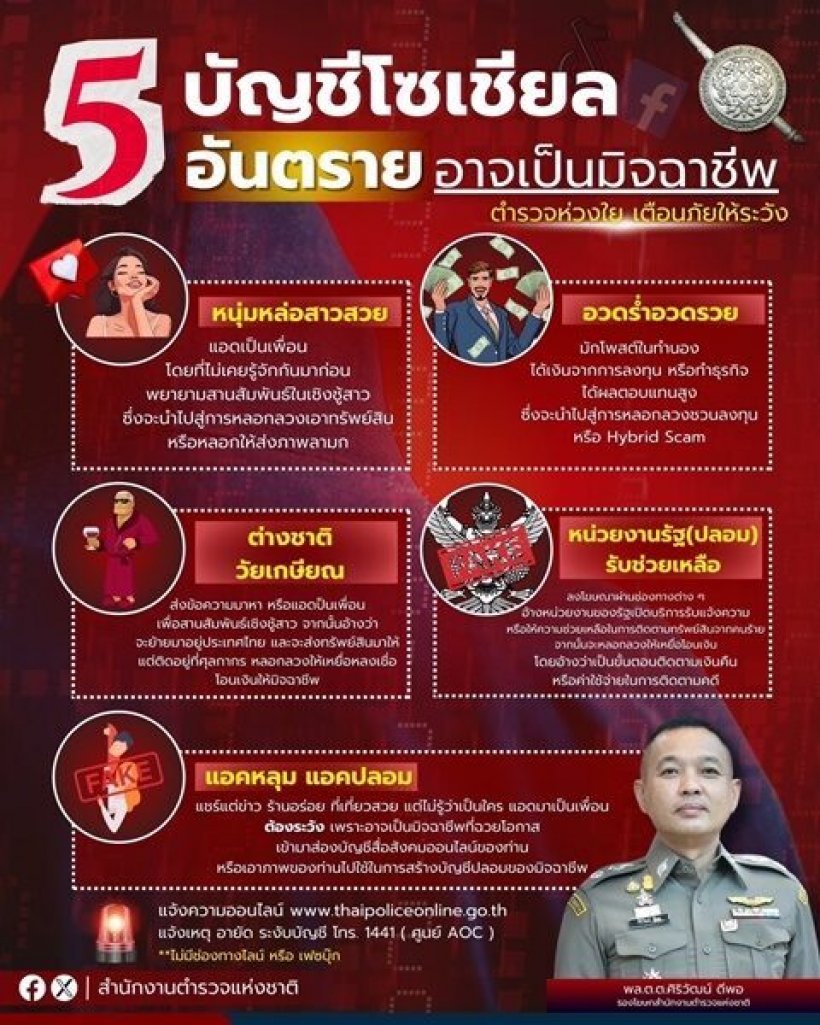  เตือนระวัง! 5บัญชีโซเชียลอันตรายอาจเป็นมิจฉาชีพ