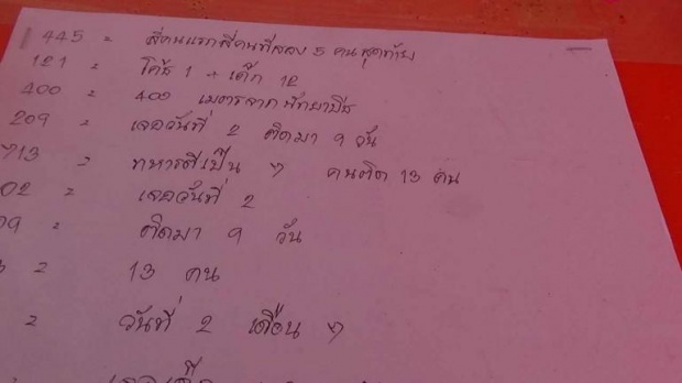 สารพัดเลขเด็ดโผล่เพียบ เลขหมูป่าถ้ำหลวงทะลุใบละ150บ.