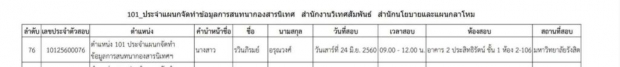 กลาโหม แจงปม แพรวา รับราชการ มีชื่อ “รวินภิรมย์ อรุณวงศ์” จริง! แต่สอบไม่ผ่าน!! 