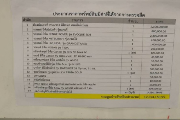 ไม่ได้หลอก!!! แม่ ซินแสโชกุน ปฏิเสธทุกข้อกล่าวหา ยันทำธุรกิจดีถูกศีลธรรม