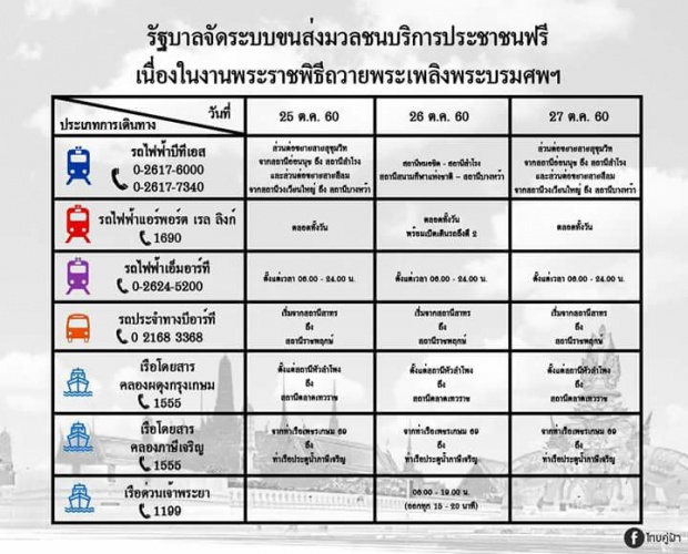 เดินทางฟรี 3 วัน!!!รัฐบาลจัดระบบขนส่งมวลชนบริการประชาชนฟรี 