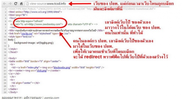 งามไส้!! เมื่อเว็บ ICT ที่บล๊อคเว็บโป๊ กลับพาไปเข้าเว็บโป๊เสียเอง ใครอยู่เบื้องหลัง!!?