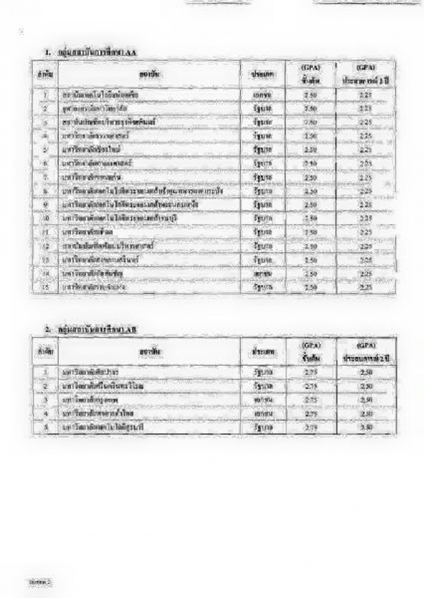 ′อาทิตย์ อุไรรัตน์′ โพสต์เหน็บเบาๆ ขอบคุณ ธ.ไทยพาณิชย์??!