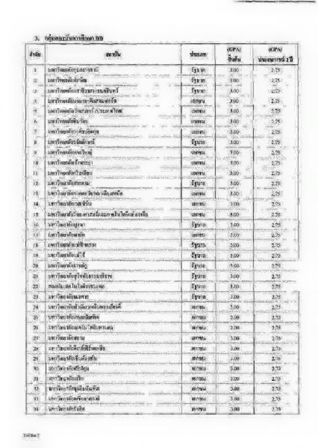 ′อาทิตย์ อุไรรัตน์′ โพสต์เหน็บเบาๆ ขอบคุณ ธ.ไทยพาณิชย์??!