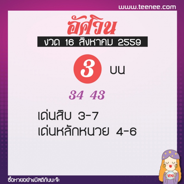 มาแล้ว!รวมเลขเด็ด 10สำนักดัง งวด 16 สิงหาคม 2559