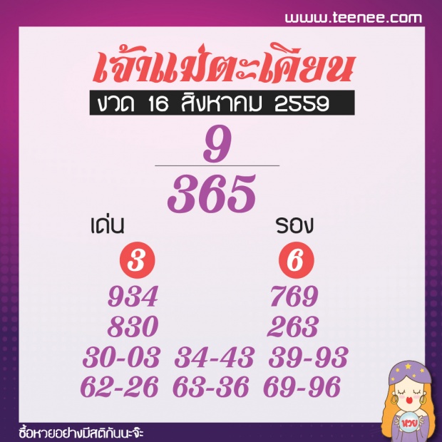 มาแล้ว!รวมเลขเด็ด 10สำนักดัง งวด 16 สิงหาคม 2559