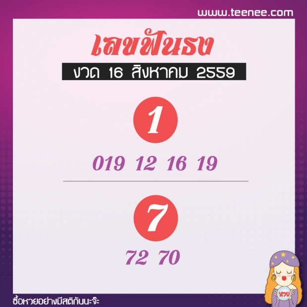 มาแล้ว!รวมเลขเด็ด 10สำนักดัง งวด 16 สิงหาคม 2559