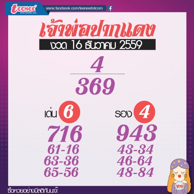 เลขเด็ด สำนักดัง งวดที่ 16 ธันวาคม 2559