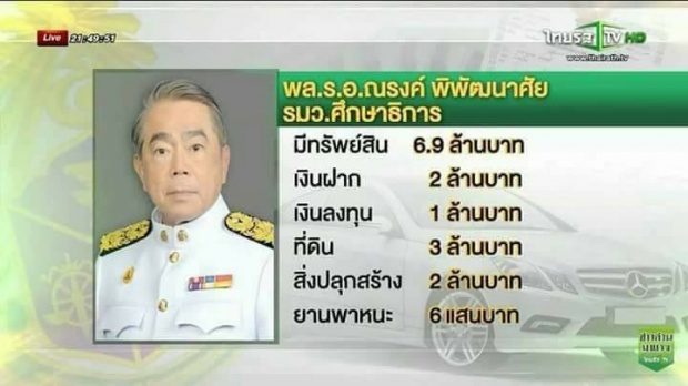 บัญชีทรัพย์สินและหนี้สินของ 12 นายพลทหาร ทีมงานของ พลเอกประยุทธ์ จันทร์โอชา