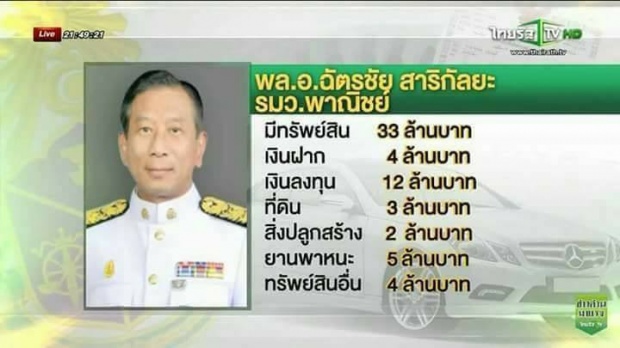 บัญชีทรัพย์สินและหนี้สินของ 12 นายพลทหาร ทีมงานของ พลเอกประยุทธ์ จันทร์โอชา