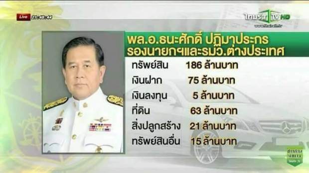 บัญชีทรัพย์สินและหนี้สินของ 12 นายพลทหาร ทีมงานของ พลเอกประยุทธ์ จันทร์โอชา