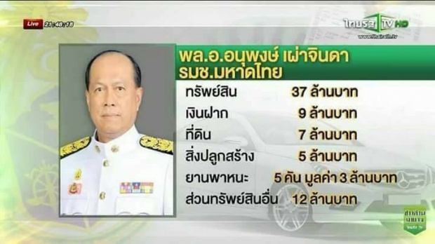 บัญชีทรัพย์สินและหนี้สินของ 12 นายพลทหาร ทีมงานของ พลเอกประยุทธ์ จันทร์โอชา