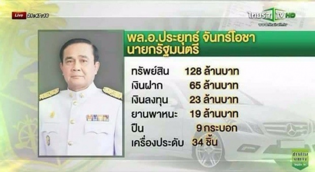 บัญชีทรัพย์สินและหนี้สินของ 12 นายพลทหาร ทีมงานของ พลเอกประยุทธ์ จันทร์โอชา