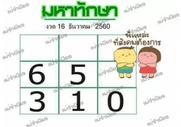 เศรษฐีคนใหม่อาจเป็นคุณ! รวมเลขเด็ด 10 สำนัก งวดวันที่ 16 ธันวาคม 2560