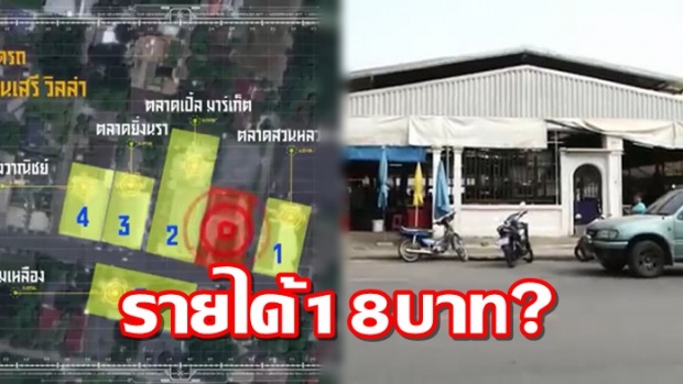 หืออ!! ตลาดยิ่งนรา ของ พัชรี เจียรวนนท์ มีรายได้ 18 บาท-ทุนจดทะเบียน 40 ล้าน?