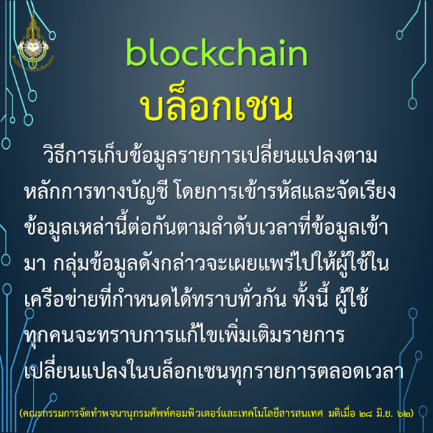 ราชบัณฑิตยสภา นิยามศัพท์สายเทคฯ AI , AR , Bitcoin