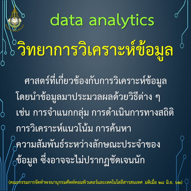 ราชบัณฑิตยสภา นิยามศัพท์สายเทคฯ AI , AR , Bitcoin