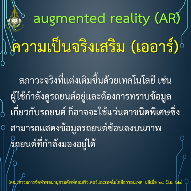 ราชบัณฑิตยสภา นิยามศัพท์สายเทคฯ AI , AR , Bitcoin