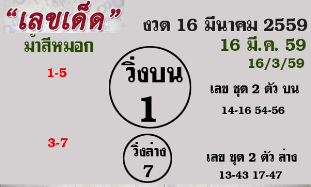 เช็คเลขเด็ดเลขดัง งวด16/3/59 ที่นี้เลยจ้า