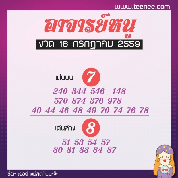 มาแล้วจ้า เลขเด็ด 10 สำนักดัง งวดประจำวันที่ 16 กรกฎาคม 2559 รอกันอยู่รึป่าว