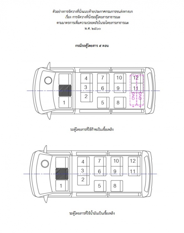 ประกาศแล้ว! ขนส่งฯกำหนดรูปแบบการจัดที่นั่งรถตู้สาธารณะ ห้ามเกิน13ที่นั่งเพราะ!!!  
