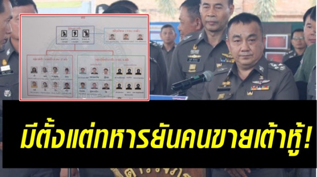 เปิดผังซื้อกาม!! ด.ญ.แม่ฮ่องสอน จ่อจับเพิ่มมีตั้งแต่ทหาร สจ. คนขายเต้าหู้!!