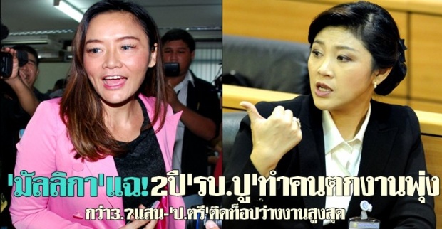 มัลลิกาแฉ2ปีรบ.ปูทำคนตกงานพุ่ง