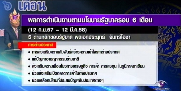 สรุปสาระสำคัญแถลงผลงานรัฐบาลครบ 6 เดือน (มีคลิป)