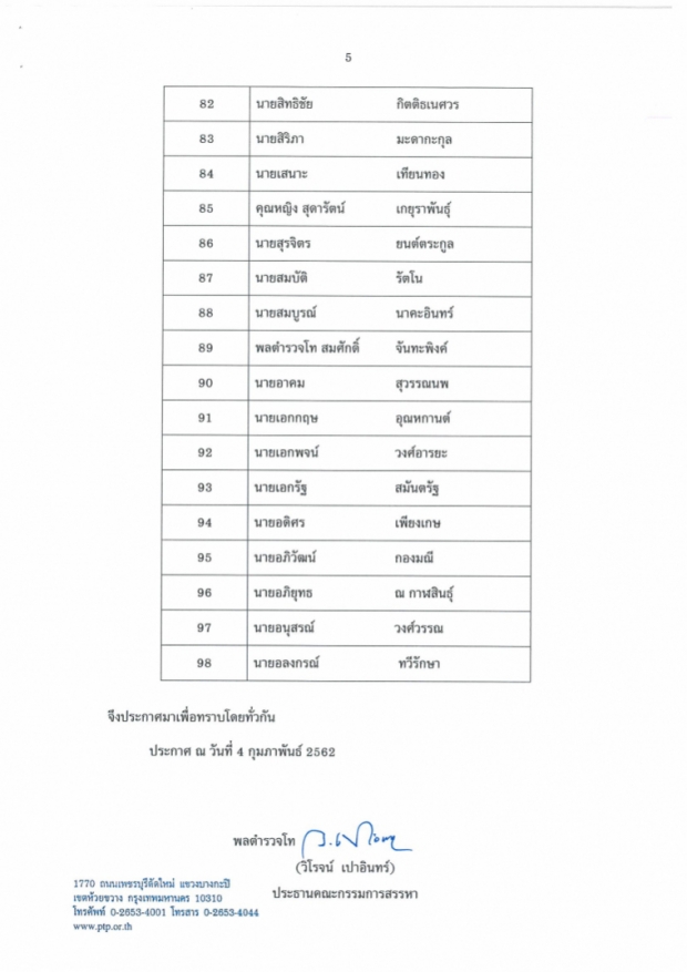  เลือกตั้ง 2562: ไร้ชื่อ ชัชชาติ ในผู้สมัครบัญชีรายชื่อ เพื่อไทย!!